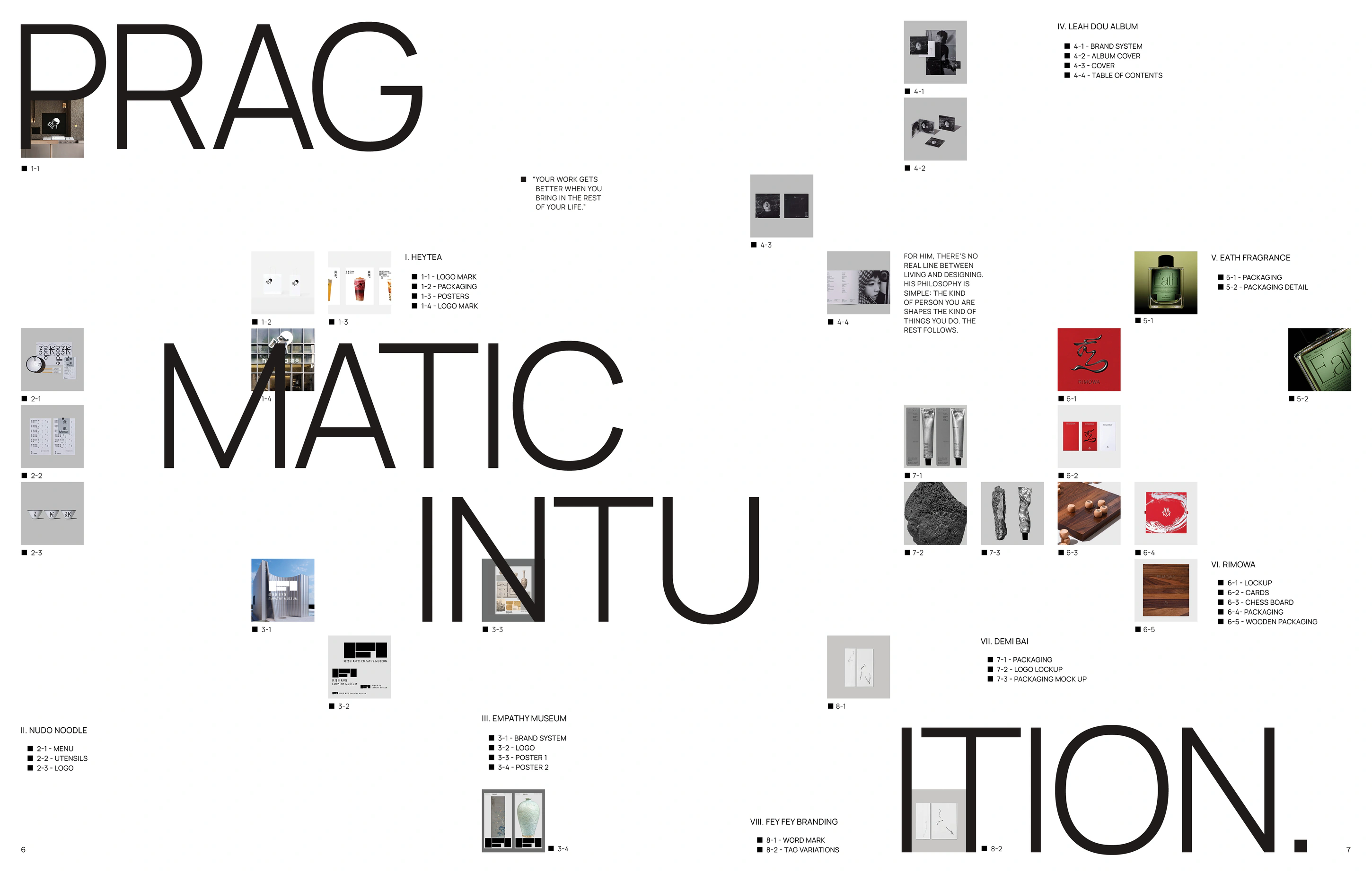 Spread: PRAGMATIC INTUITION