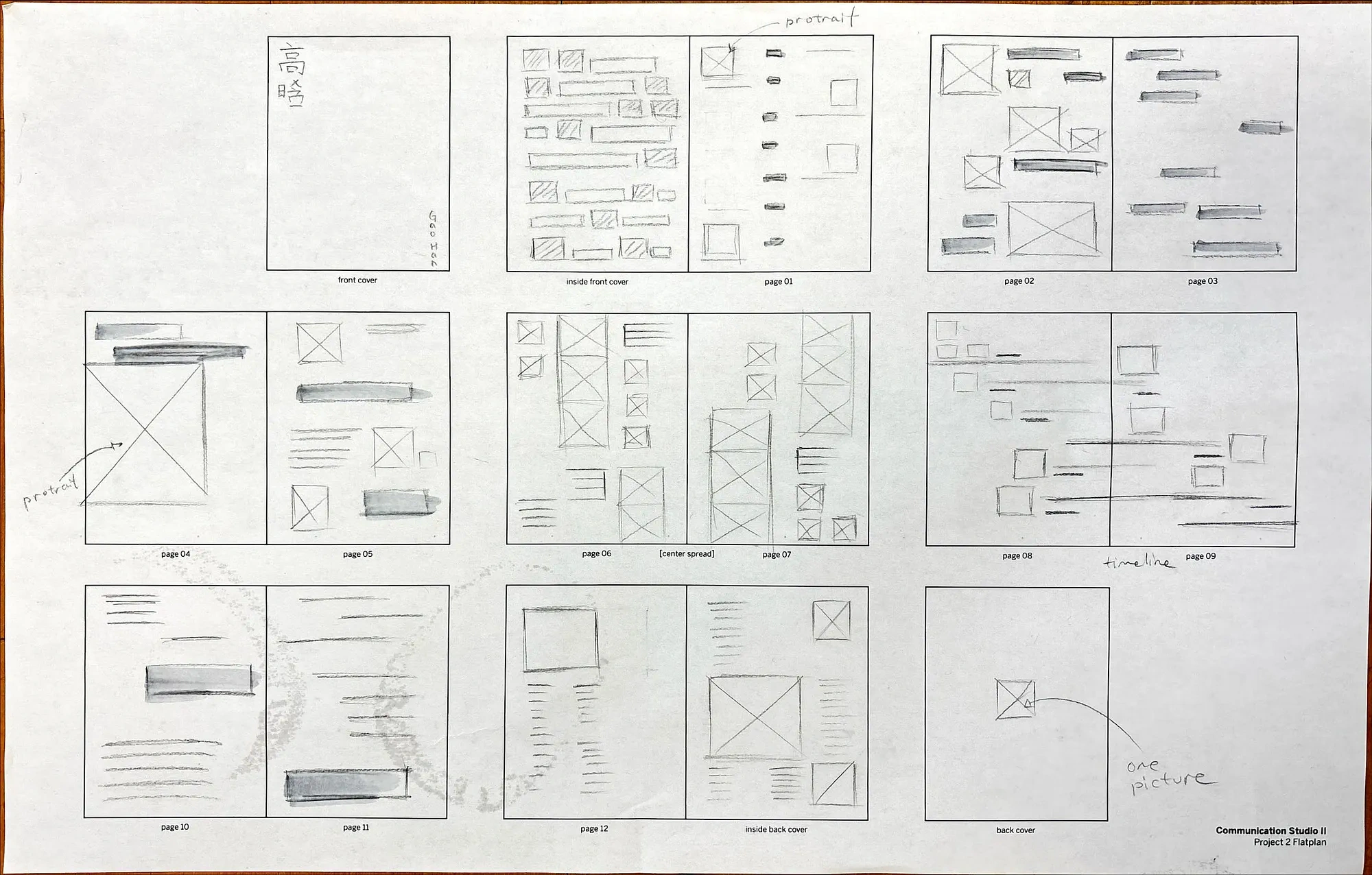 Pencil layouts for the booklet spreads