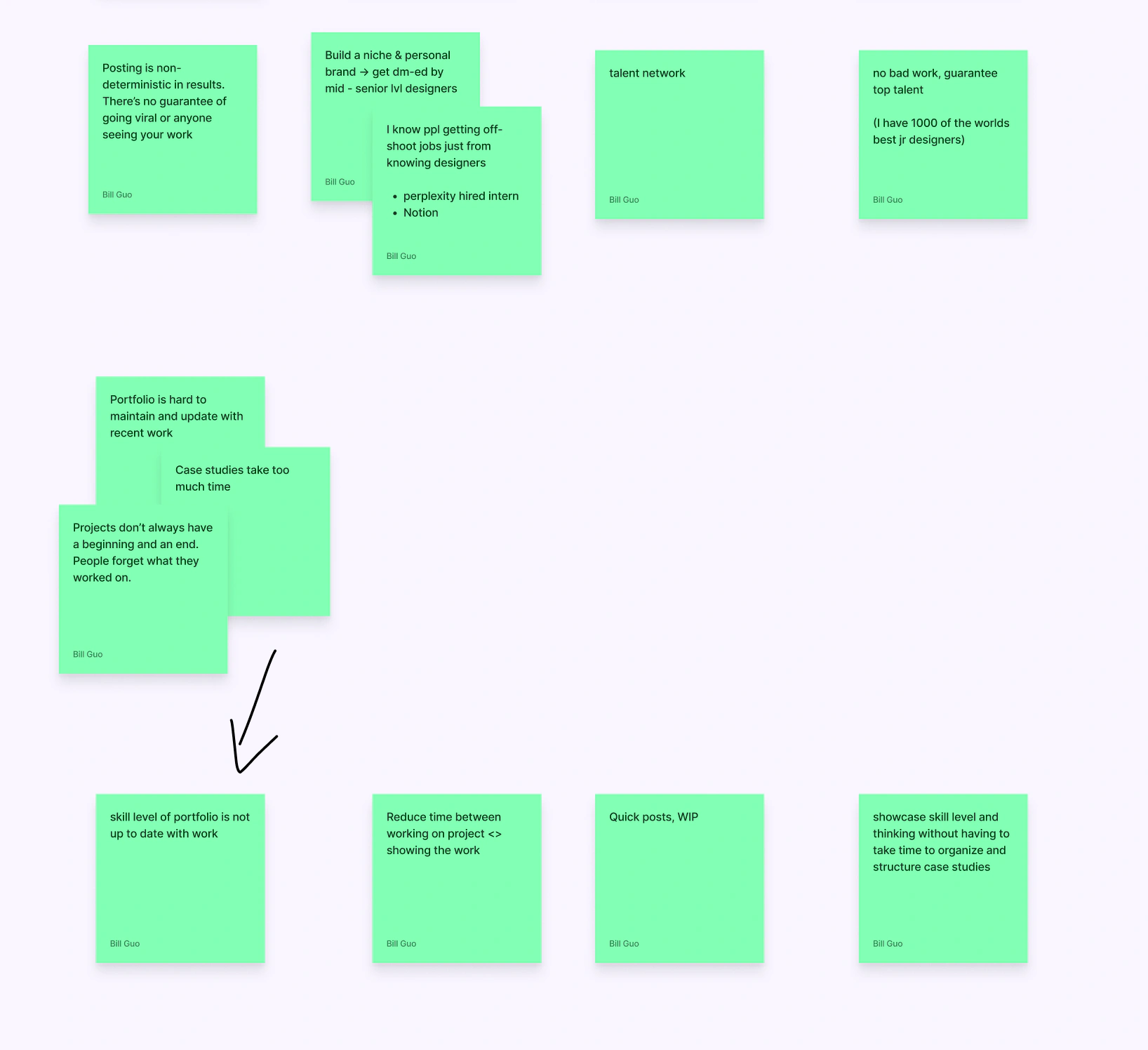 Affinity map from the designer interviews