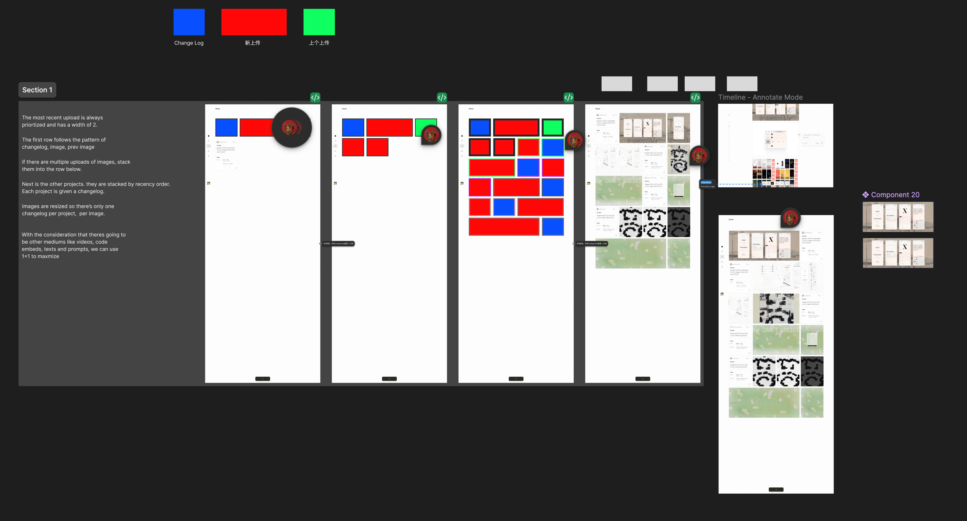 Feed layout algorithm spec